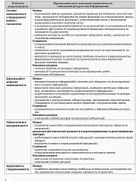 Фізика 10 клас. I семестр - Олена Євлахова - мініатюра 3