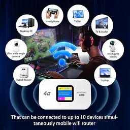 JICICUXI Портативний Wi-Fi для подорожей, маршрутизатор 4G MiFi зі слотом для SIM-карток, швидкість 150 Мбіт/с, акумулятор 2100 мА - мініатюра 4