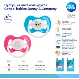 Пустушка Canpol babies Bunny & Company латексна кругла 0-6 міс. синя (23/277_blu_new) - мініатюра 4
