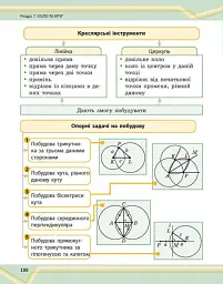 Математика. Підручник інтегрованого курсу для 7 класу ЗЗСО у 2-х частинах. Частина 2 - мініатюра 11