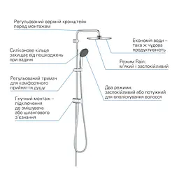 Душова система Grohe QuickFix Vitalio Start System 250 26817000, Хром - мініатюра 7