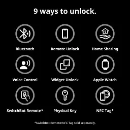 Розумний дверний замок SwitchBot Smart Lock Pro W8102000 безключовий смарт замок для дверей з керуванням зі смартфона чорний (SKU-115) - мініатюра 5