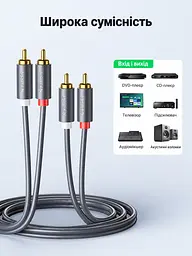 Стереоаудіокабель UGREEN AV104 1,5 м тюльпани Cinch 2 RCA штекери на 2 RCA штекери подвійне екранування позолочені роз’єми кольорове маркування каналів чорний (10517) - мініатюра 2
