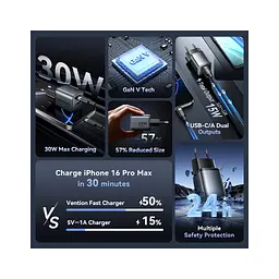 Зарядний пристрій Vention 1xUSB-C PD 30 Вт + 1xUSB QC 3.0 18 Вт GaN сірий (FEWH0-EU) - мініатюра 4