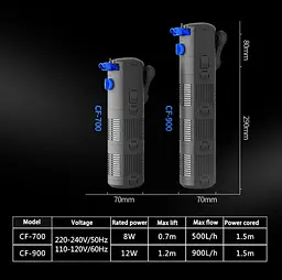 Внутрішній фільтр для акваріуму SunSun CF-900 12 Вт 900 л/год до 250 л - мініатюра 3