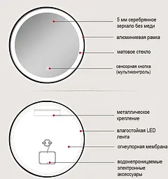 Дзеркало Dusel DE-M2071D Ø100 см, Білий - мініатюра 7