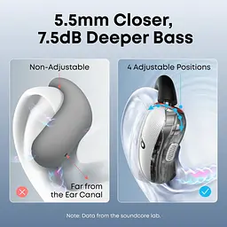 Bluetooth-гарнітура Anker SoundCore V40i White (A3878G21) - мініатюра 10