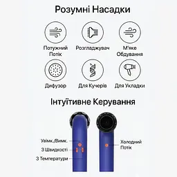 Фен MLT HD18 Supersonic R Ceramic Vinca Rose 5 насадок
- мініатюра 6