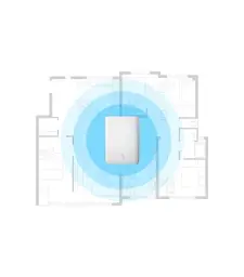 Станція хаб для камер відеоспостереження XiaomiOutdoor Camera Base Station BHR8618GL White - мініатюра 9