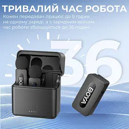 Мікрофон Boya BY-V35 TRS for camera Black (BY-V35) - мініатюра 10
