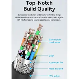 Кабель мультимедійний HDMI M to HDMI mini M 3.0m V2.0 4K60Hz Vention (AGHBI) - мініатюра 4