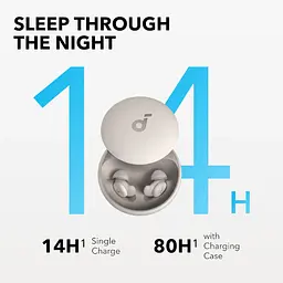 Навушники Anker SoundCore Sleep A20 White (A6611G21) - мініатюра 8