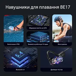 Навушники з кістковою провідністю Langsdom BE17 Black - мініатюра 9