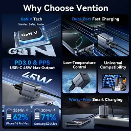 Зарядний пристрій Vention 2xUSB-C PD45W GaN transparent gray (FCFH0-EU) - мініатюра 3