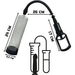 Вакуумна помпа Passion Penis Pump (4821002030125) - мініатюра 2