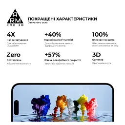 Скло захисне Armorstandart Pro 3D Apple iPhone 16 Plus Black (ARM78033) - мініатюра 4