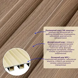 Рейка декоративна Sticker Wall WPC стінова 200х27х2900мм SW-00003001 - мініатюра 2