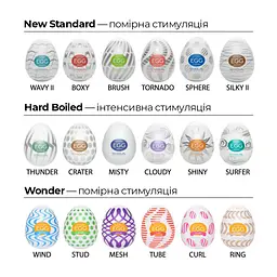 Яйце-мастурбатор Tenga Egg Wonder, Wind - мініатюра 7