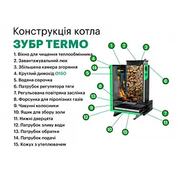Твердопаливний котел Zubr Termo 15 кВт - мініатюра 10