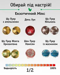 Пуерний Екзотичний Мікс 12 смаків, 20 шт. - мініатюра 2