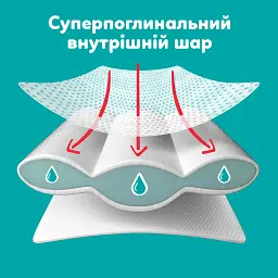 Підгузки Pampers Active Baby Pants Розмір 8 (17+ кг) 64 шт (8006530304627) - мініатюра 3