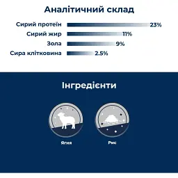 Сухий корм для дорослих собак великих та гіганських порід з чутливим травленням Dr.Clauder’s Sensitive Adult Lamb & Rice Large Breed ягня та рис 20 кг - мініатюра 3