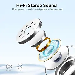 Бездротові навушники, Bluetooth 5.3 Навушники 40 годин відтворення Deep Bass Stereo Earbud, світлодіодний дисплей живлення - мініатюра 3