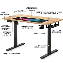 Стіл Mealux PowerDesk Energy Mahogany з електрорегулюванням висоти (арт. EVO-201 Energy Mahogany/B) - мініатюра 2