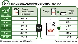 Вологий корм для собак Royal Canin Mini Adult 85 г 109600100 - мініатюра 3