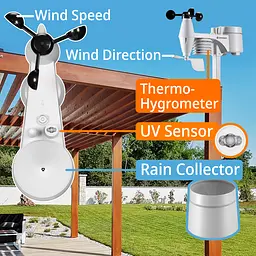 Метеостанція Bresser WIFI ClearView Weather Center 7-in-1 Sensor (7002586) - мініатюра 7
