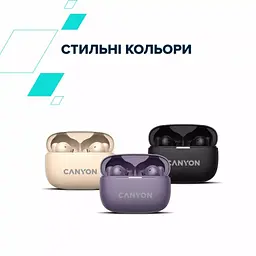 Навушники Canyon TWS headset OnGo TWS-10 ANC+ENC Black (CNS-TWS10B) - мініатюра 13