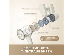 Вертикальний і ручний пилосос Dreame R10s Aqua 2 в 1 (VZV25A) - мініатюра 8