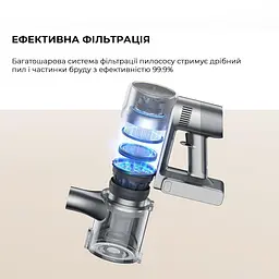 Акумуляторний пилосос Dreame R20 Aqua - мініатюра 9