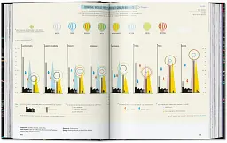 Information Graphics. 45th Edition - мініатюра 11