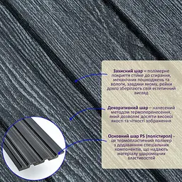 Рейка декоративна Sticker Wall PS 2900х115х12мм Темний графіт SW-00002128 - мініатюра 2