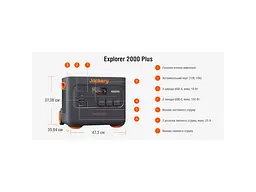 Зарядна станція Jackery Explorer 2000 Plus (21-0001-000037) - мініатюра 6
