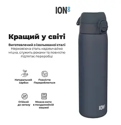 Пляшка для води металева вакуумна ION8 920 мл Vacuum Insulated Ash Navy (I8TS1000ANAVY) - мініатюра 7