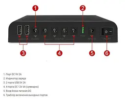 ДБЖ Yisenneng 24000 mAh 96Wh 5- 9 - 12V для мережевого обладнання - мініатюра 4