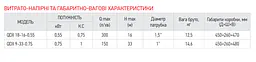 Насос погружной дренажний Koer Qdx 9-33-0.75 KP2767 - мініатюра 3