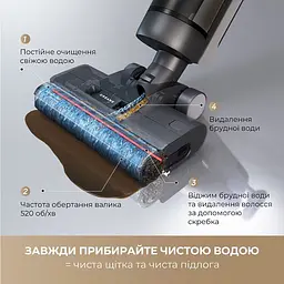 Вертикальний пилосос Dreame G10 Pro (HHR20A) [151266] - мініатюра 4