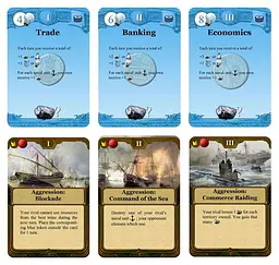 Настільна гра Czech Games Edition Крізь Століття: Нова Історія Цивілізації (Through the Ages: A New Story of Civilization) (англ.) (CGE00032) - мініатюра 9