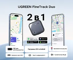 Bluetooth-трекер для пошуку речей UGREEN FineTrack Duo CM916 AirTag пошукова мітка для Apple Find My або Android Find Hub з перезаряджанням через USB-C зі звуковим пошуком з пошуком без платної підписки зі спільним доступом у вибраній екосистемі для iPhone потрібна версія iOS із підтримкою спільного доступу в обох користувачів до 1 року роботи без підзаряджання з вушком для кріплення сірий із темно-сірим обідком (75646) - мініатюра 5