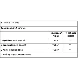 Амінокислоти Аргінін, Орнітин, Лізин Haya Labs L-Arginine L-Ornithine L-Lysine 100 капсул - мініатюра 2