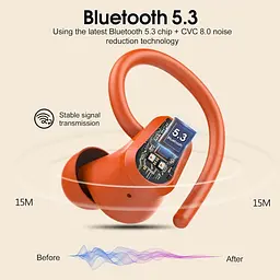 Бездротові навушники Bluetooth 5.3 - мініатюра 2