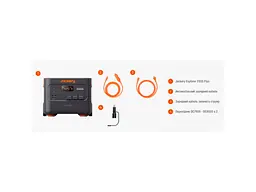 Зарядна станція Jackery Explorer 2000 Plus (21-0001-000037) - мініатюра 7