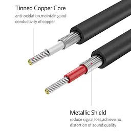 Міжкомпонентний аудіо кабель Ugreen AV104 2RCA to 2RCA Audio Cable 10518 2м Чорний - мініатюра 9