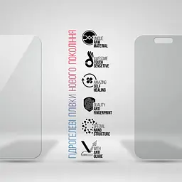 Плівка захисна Armorstandart Kit Clear + Matte Apple iPhone 15 (ARM80694) - мініатюра 3