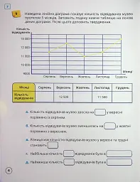 Математика 5 клас. Робочий зошит. Частина 2 - мініатюра 8