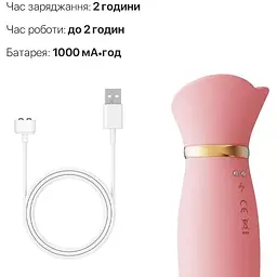 Пульсатор-вібратор із вакуумною стимуляцією клітора Zalo Rose Thruster Strawberry Pink - мініатюра 6