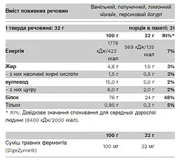 Протеїн Pure Gold Protein Compact Whey Gold Multi Box 10x32 г - мініатюра 2